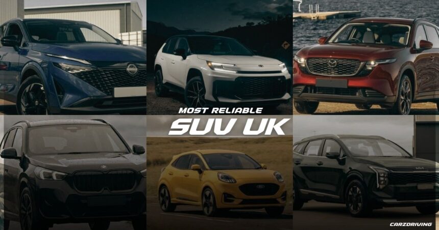 Most reliable SUV UK collage of six dependable SUVs including Nissan Qashqai, Toyota Corolla Cross, Mazda CX-60, BMW X1, Ford Puma, and Kia Sportage