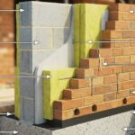 Cross-section diagram of a cavity wall showing its components including the inner concrete block leaf, outer facing brick leaf, insulation board, and wall ties.